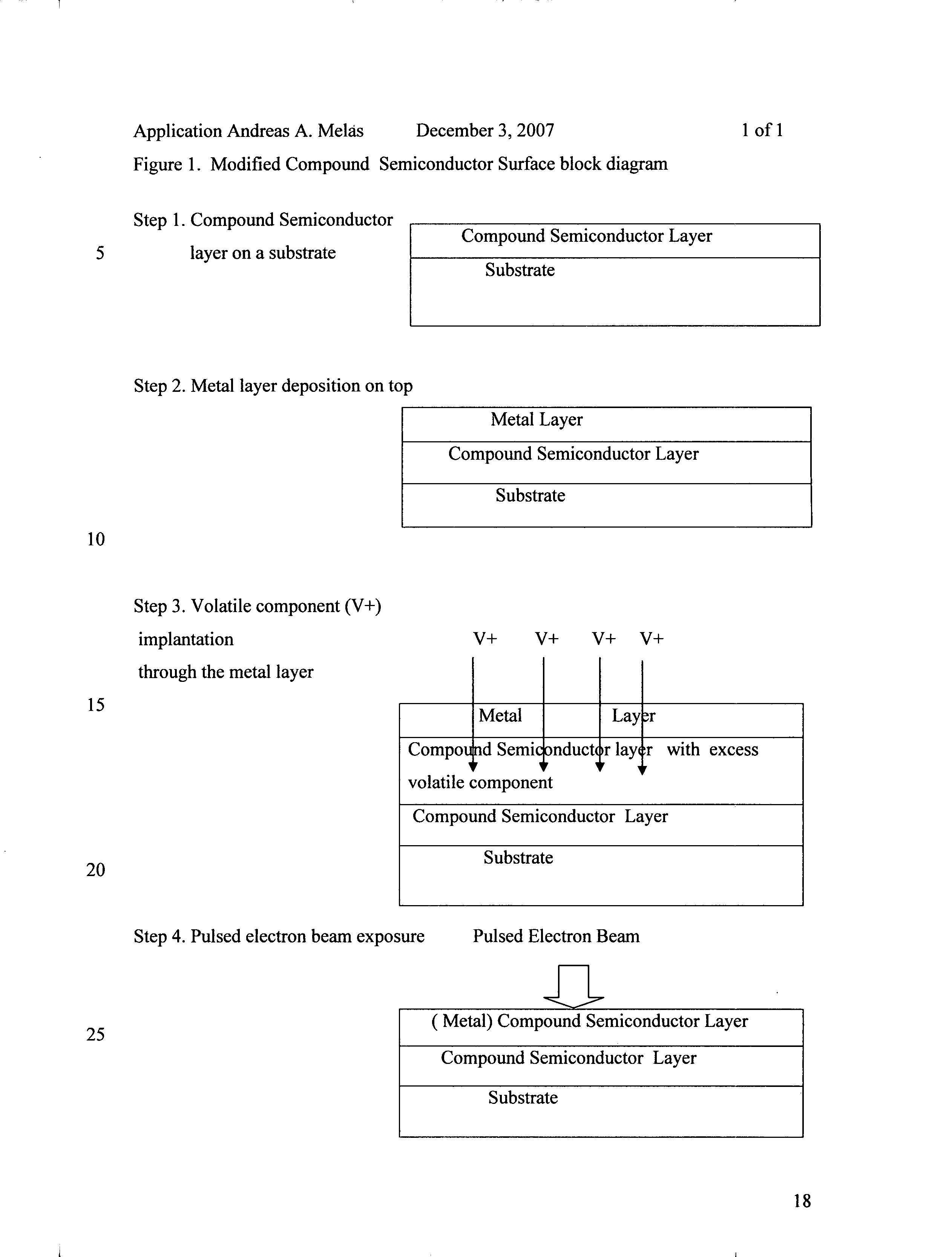 Compound semiconductor modified surface by use of pulsed electron beam and ion implantation through a deposited metal layer