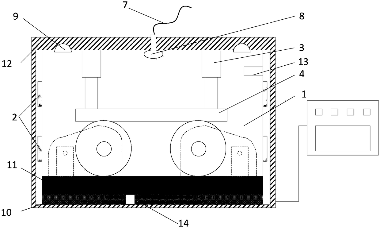 High-temperature environment high-speed train wheel axle wearing simulation box