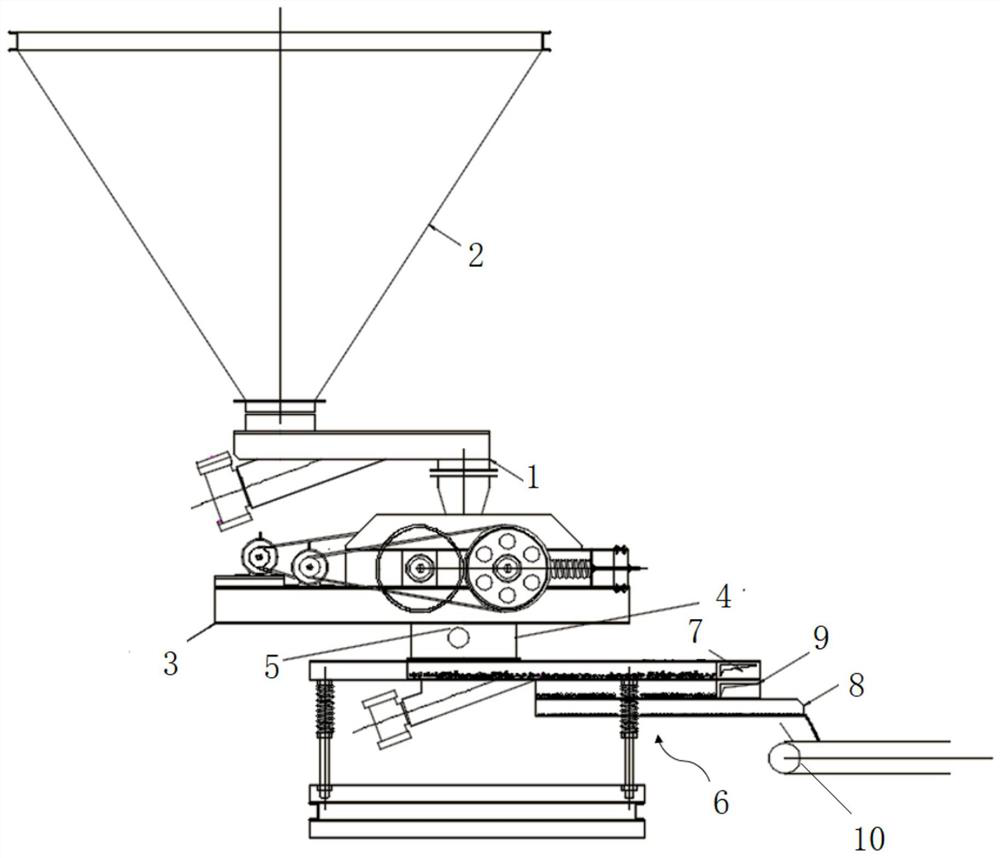 Float high-alumina glass production system and cullet graded discharging device