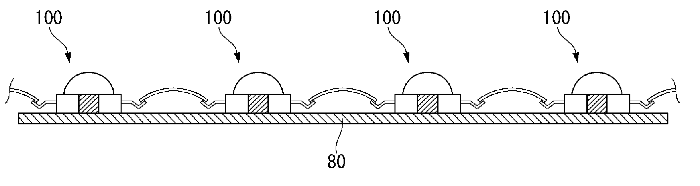 Light-emitting diode package