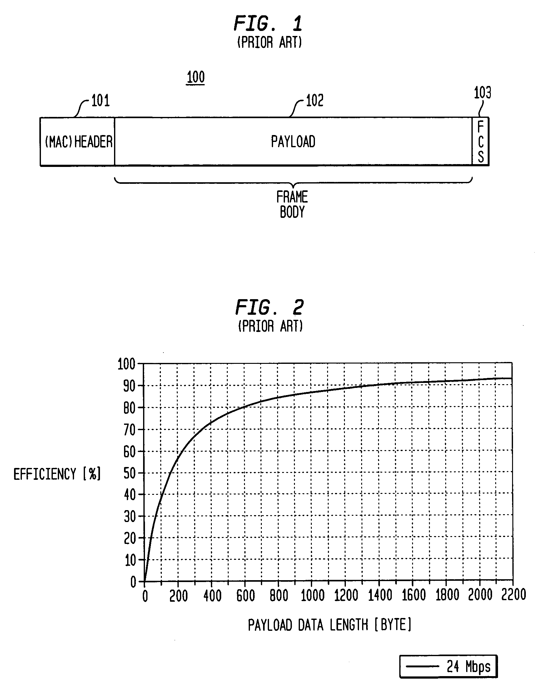 Packet sub-frame structure for selective acknowledgment