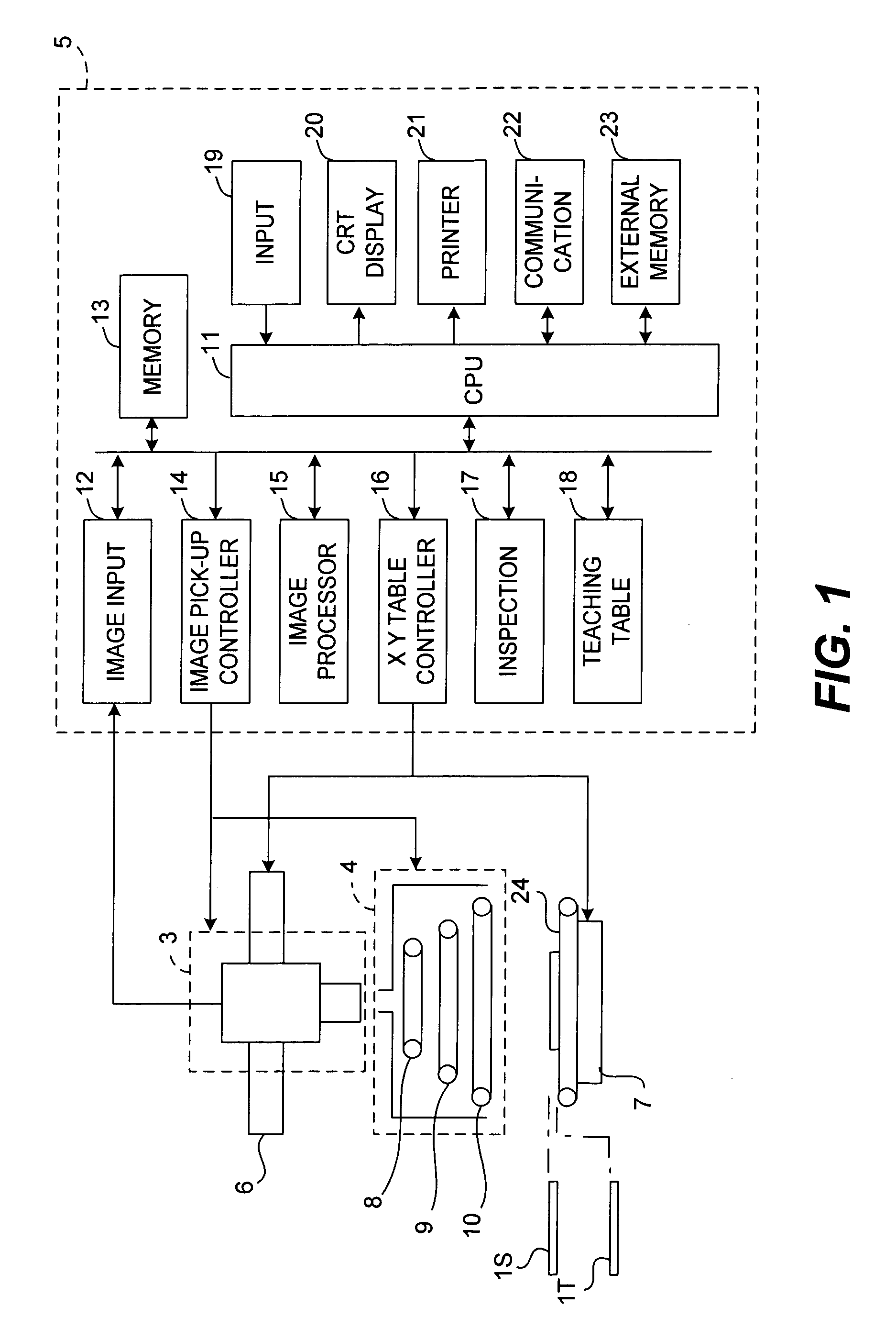 Method of inspecting curved surface and device for inspecting printed circuit board