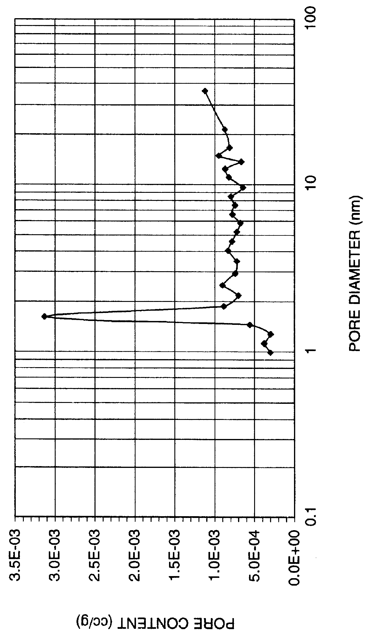 Alkaline storage battery hydrogen-absorbing alloy electrode and method for producing the same