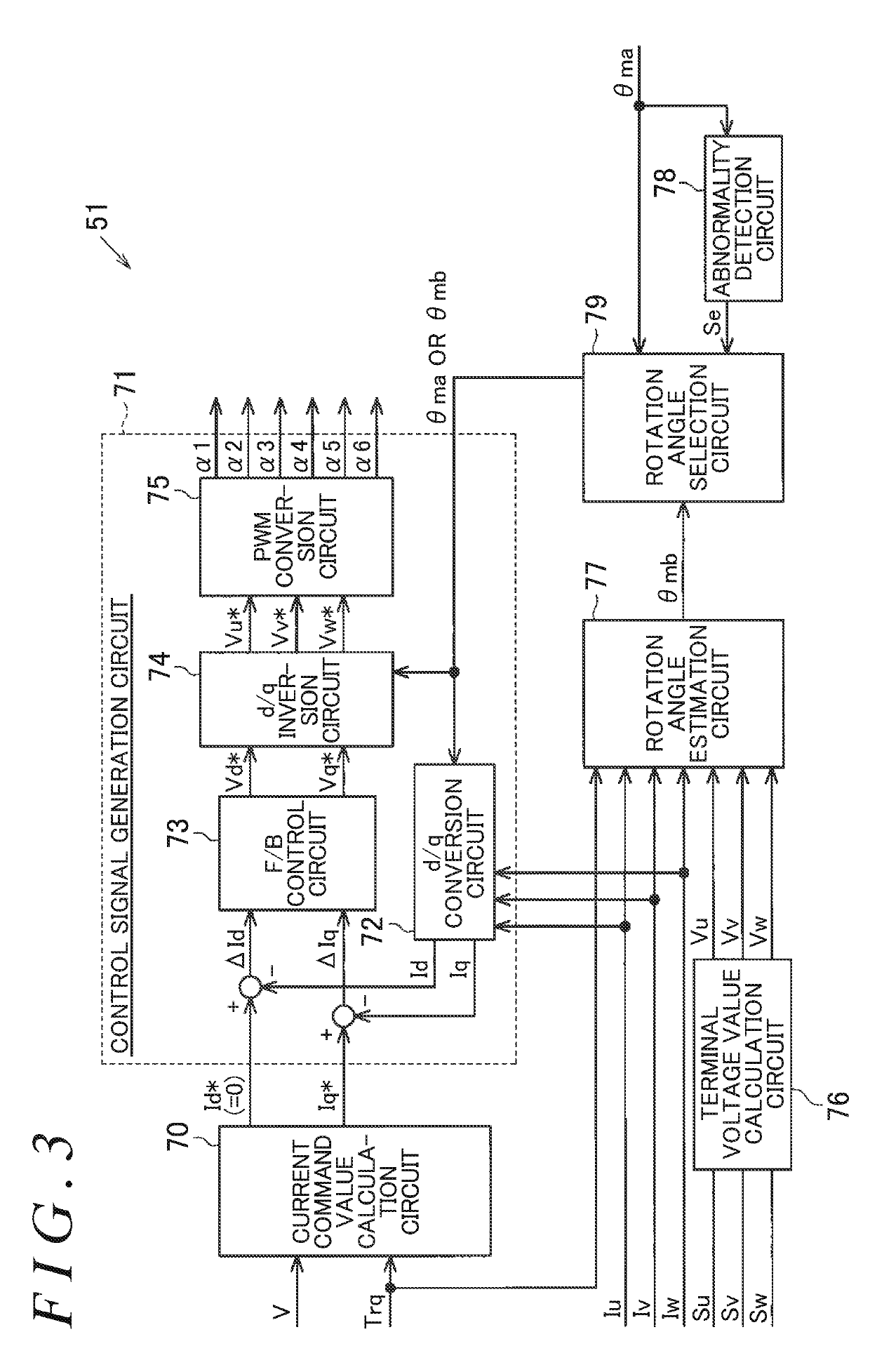 Steering control apparatus