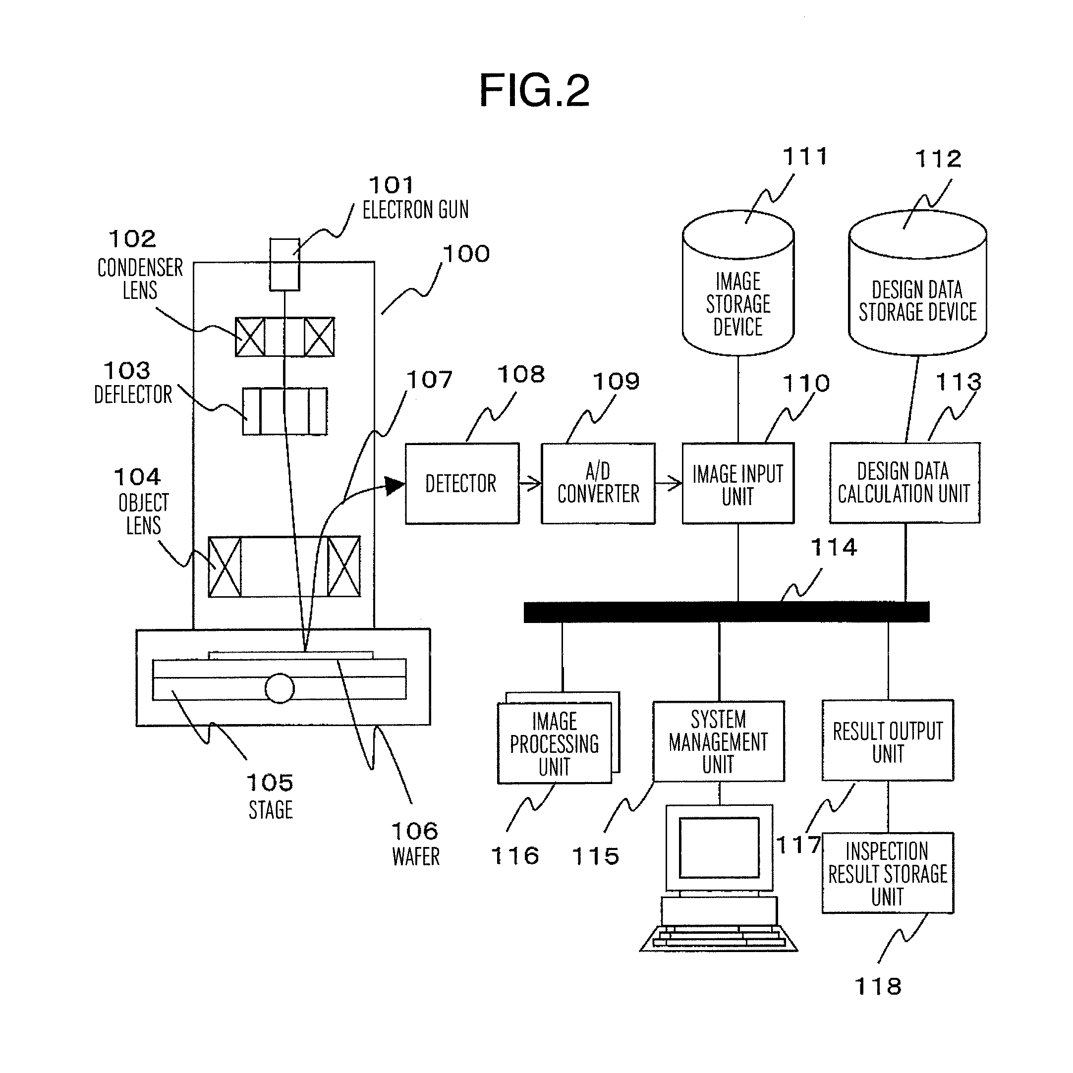 Pattern inspection device and pattern inspection method