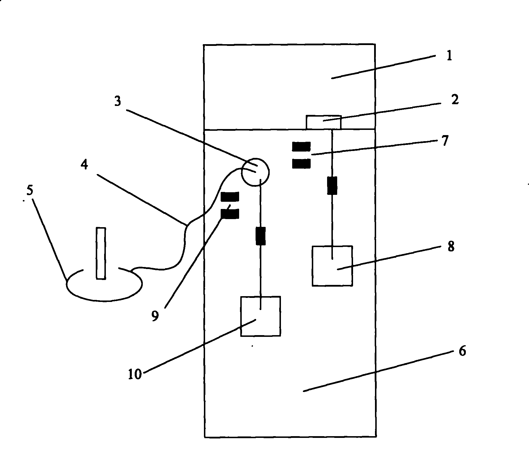 An antenna collection method for extension data card