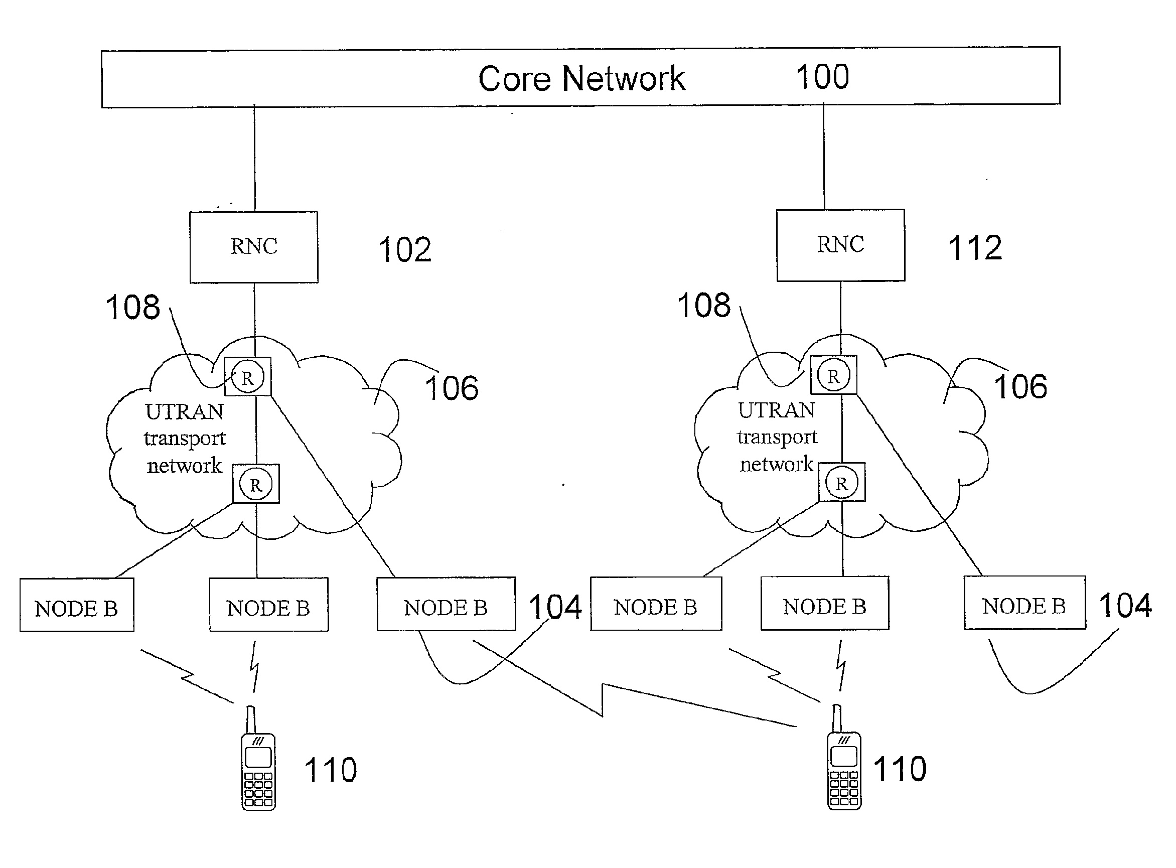 Arrangements and Method for Handling Macro Diversity in UTRAN