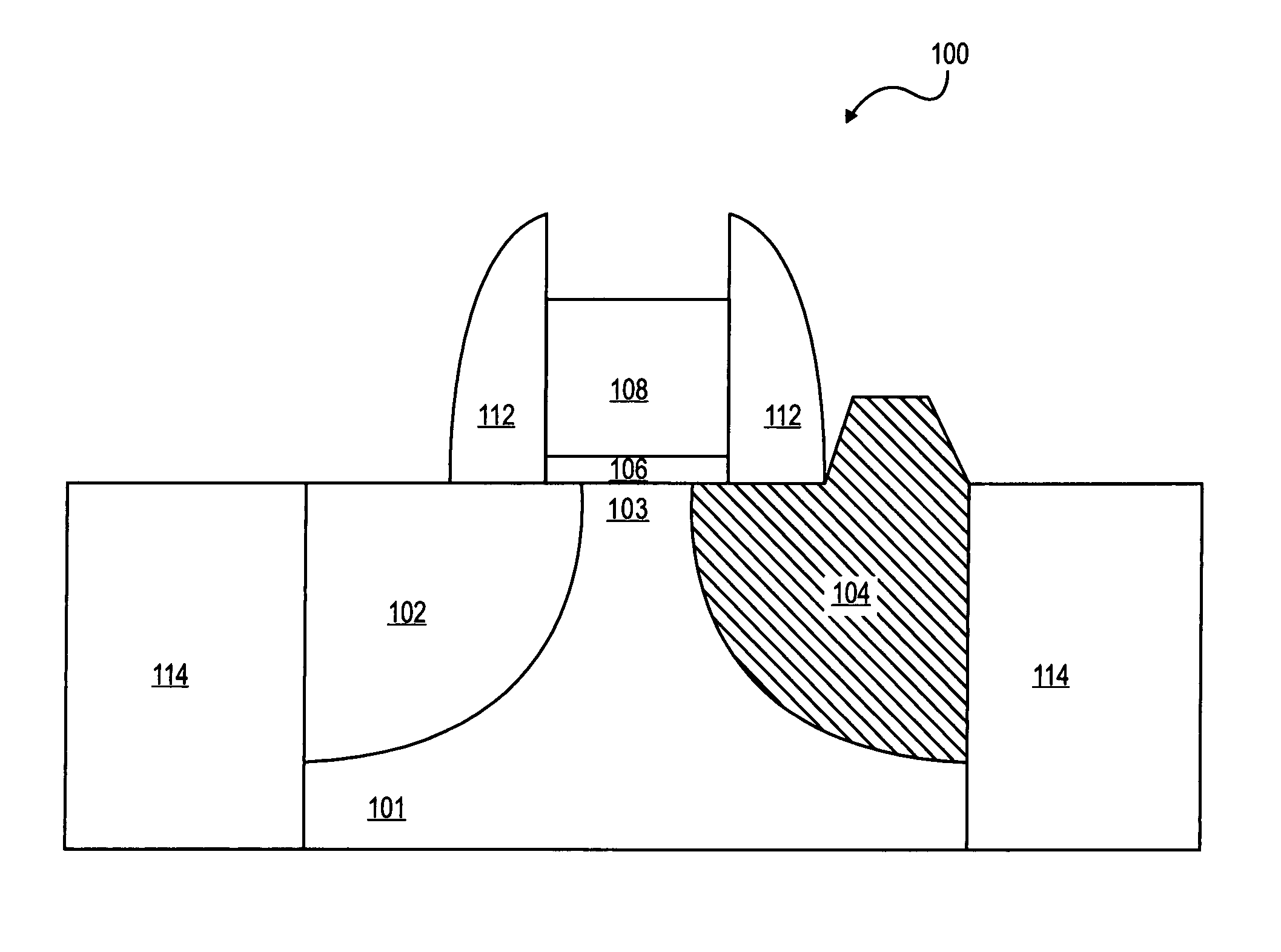 Tunneling field effect transistor using angled implants for forming asymmetric source/drain regions