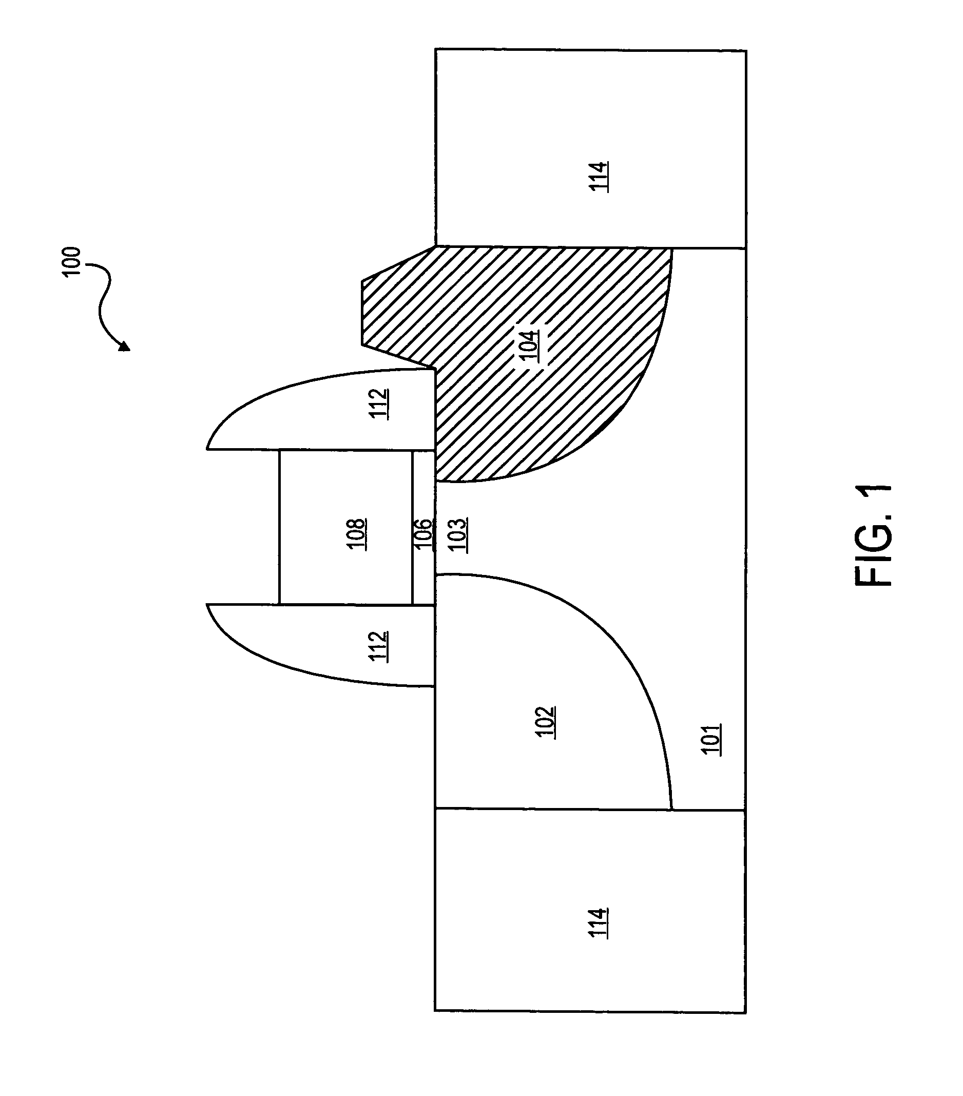 Tunneling field effect transistor using angled implants for forming asymmetric source/drain regions