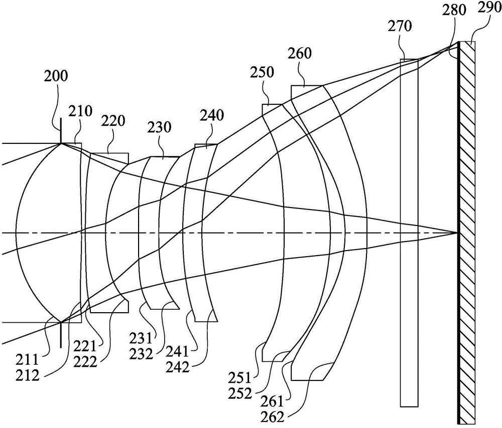 Photographic optical lens set, image capture device and electronic device