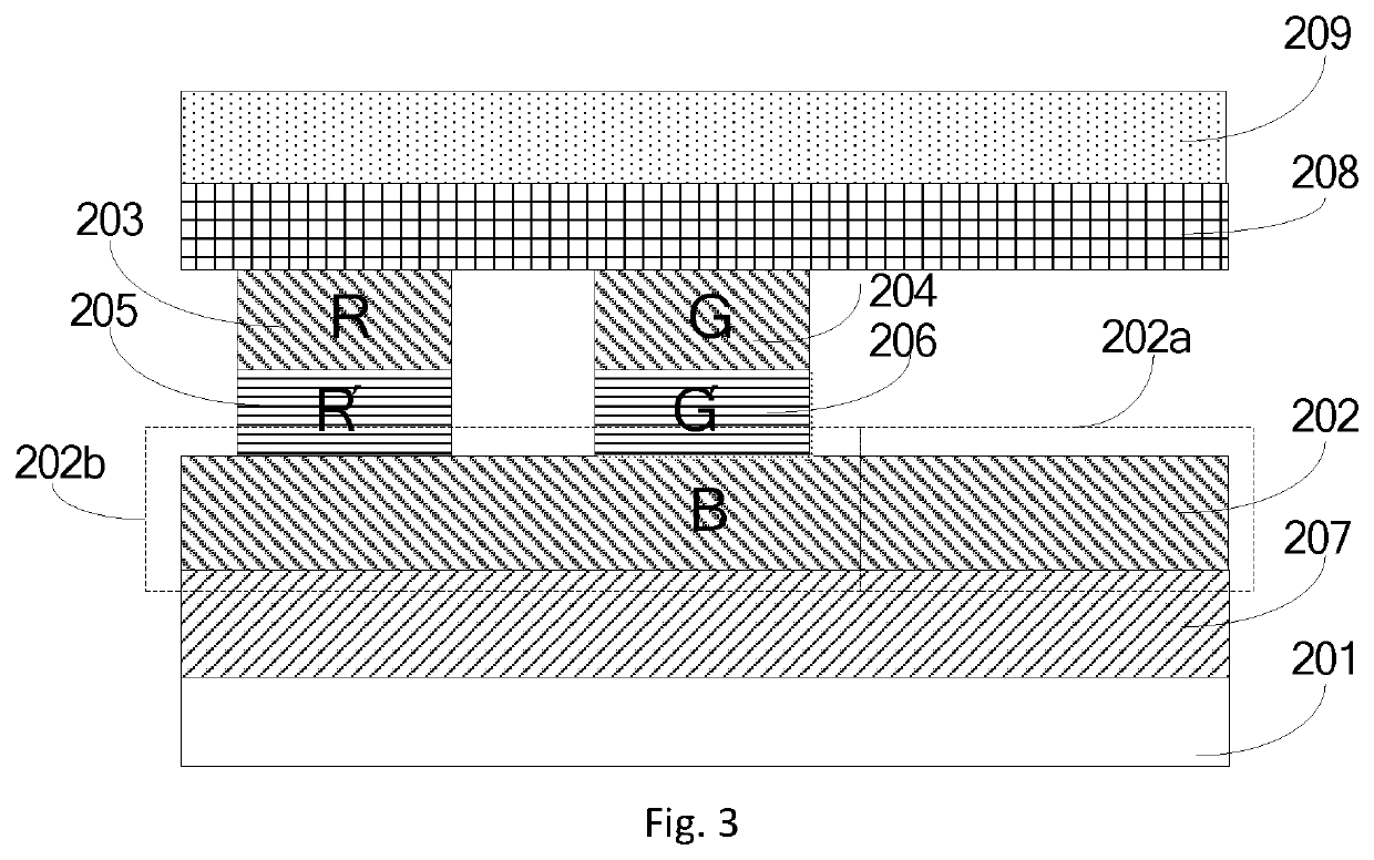 Organic electroluminescent device and fabrication method thereof