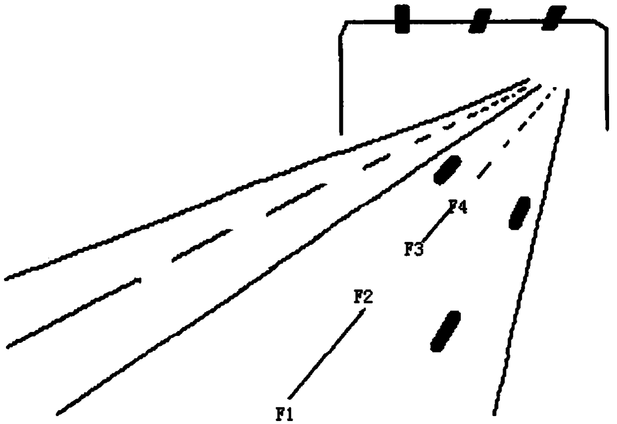 A control method and system for expressway lane signal lights using plane perception technology