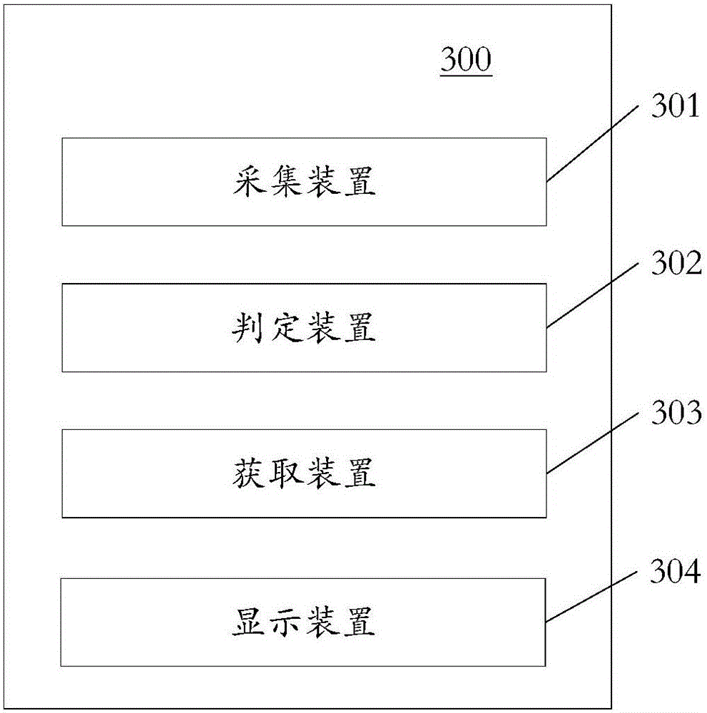 Equipment and method used for realizing virtual display of artwork