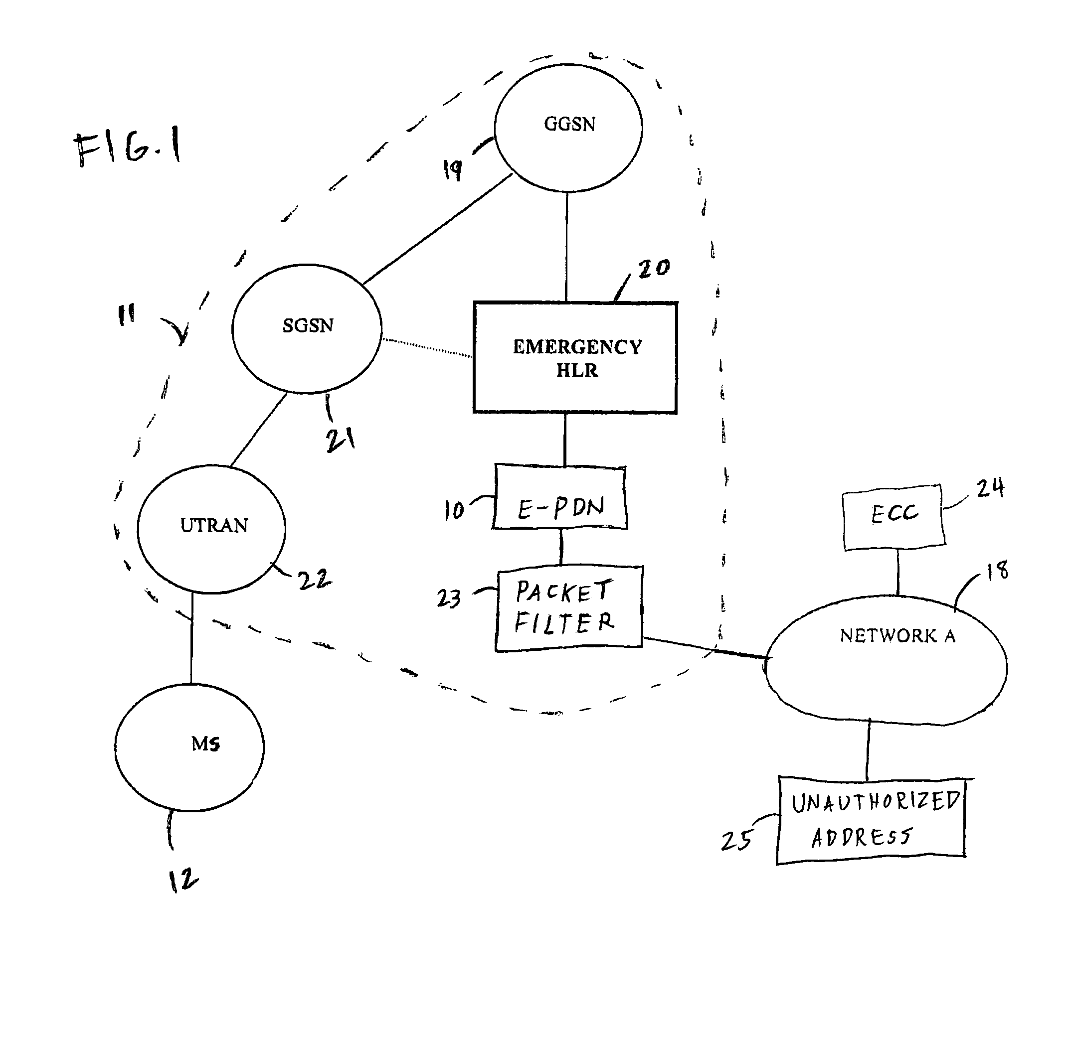 Packet filtering for emergency service access in a packet data network communication system