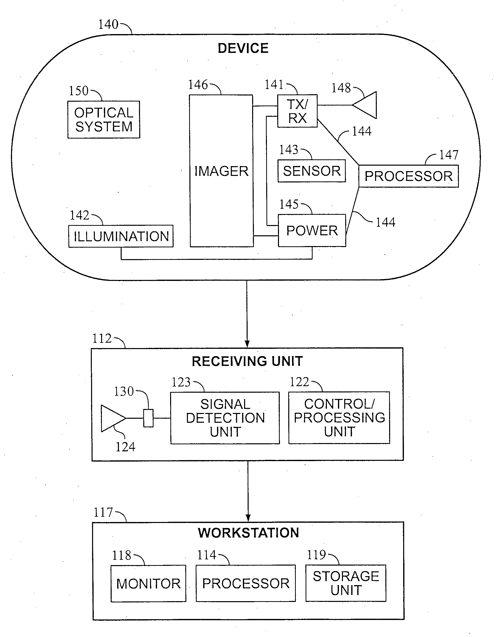 System and method for controlling power consumption of an in vivo device