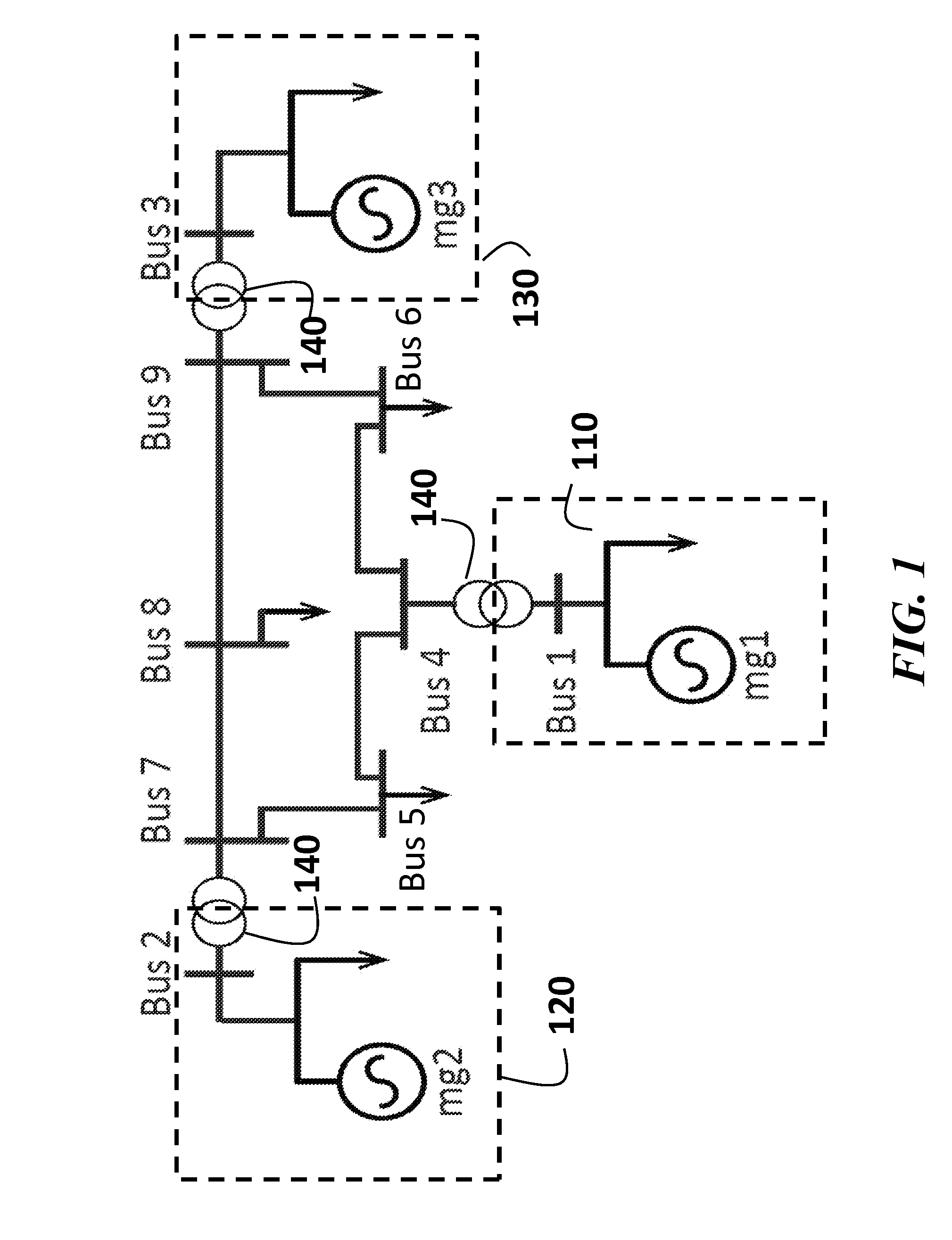 Method for Predicting a Voltage Collapse in a Micro-Grid Connected to a Power Distribution Network