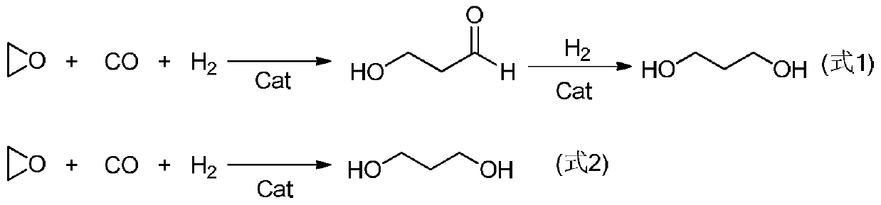 The synthetic method of 3-hydroxy propionaldehyde