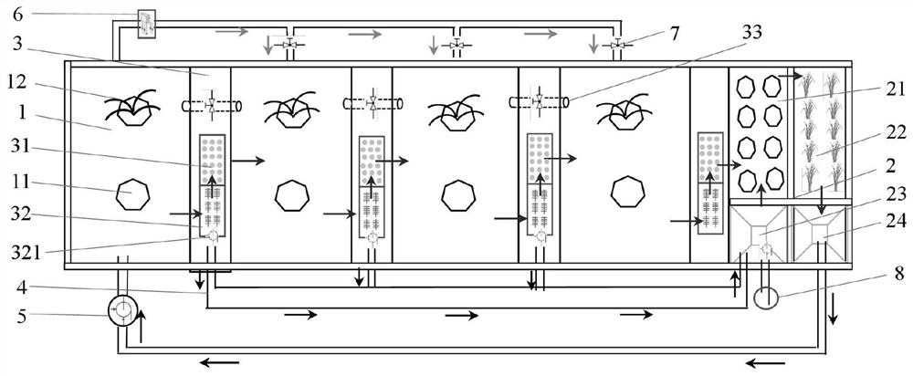 Series multi-step landscape type pond culture integrated system