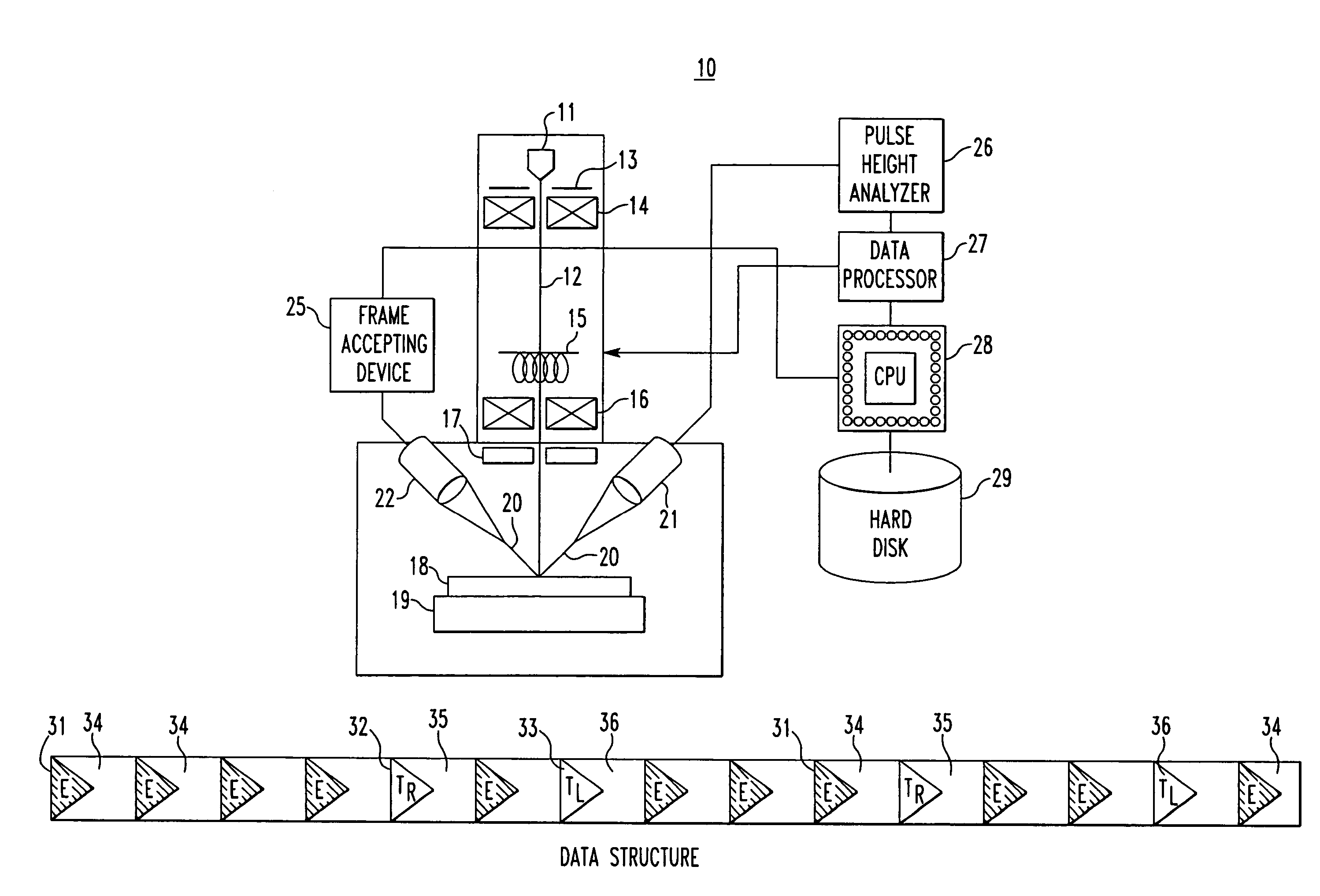 Method for obtaining and processing surface analysis data