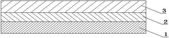 Magnesium three-layer composite brick and preparation method thereof