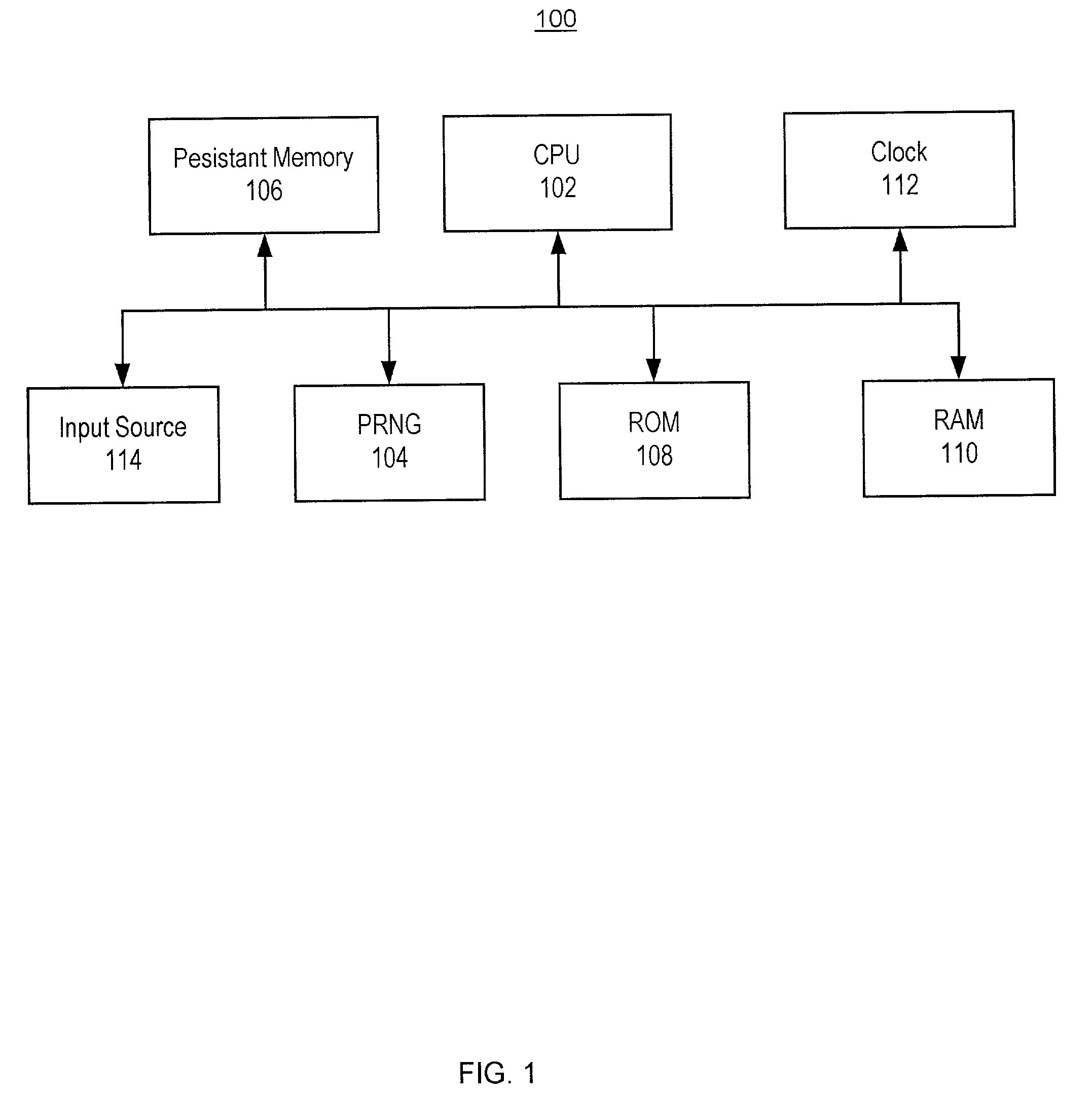 Method and apparatus for improved pseudo-random number generation