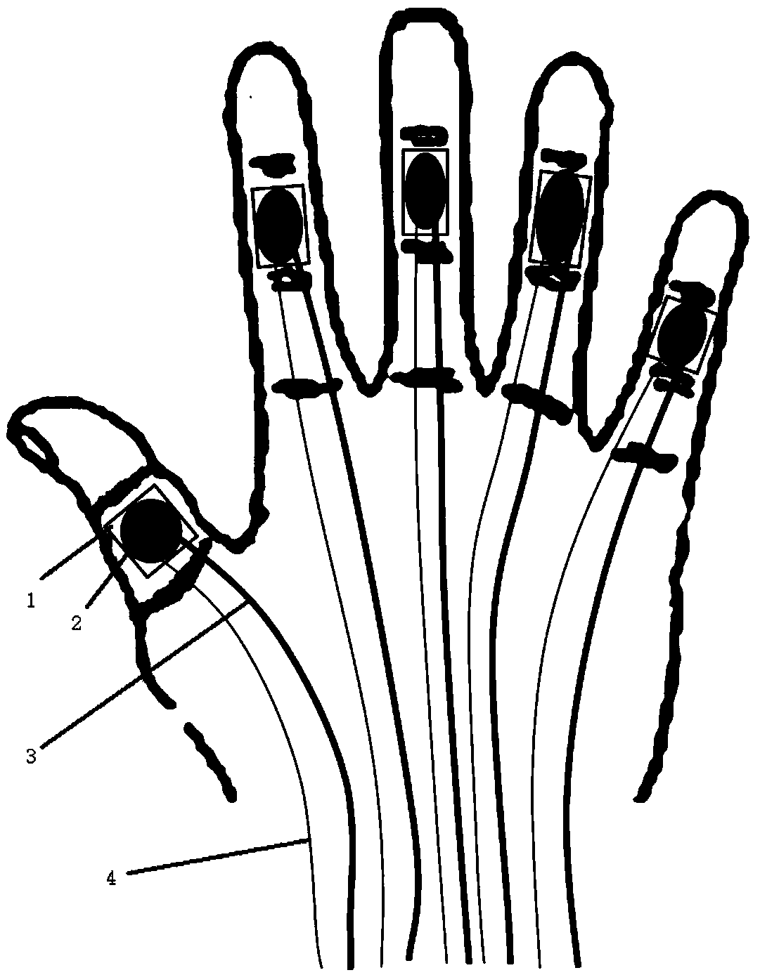 Pneumatic simulation method for real touch sense in physical man-machine interaction