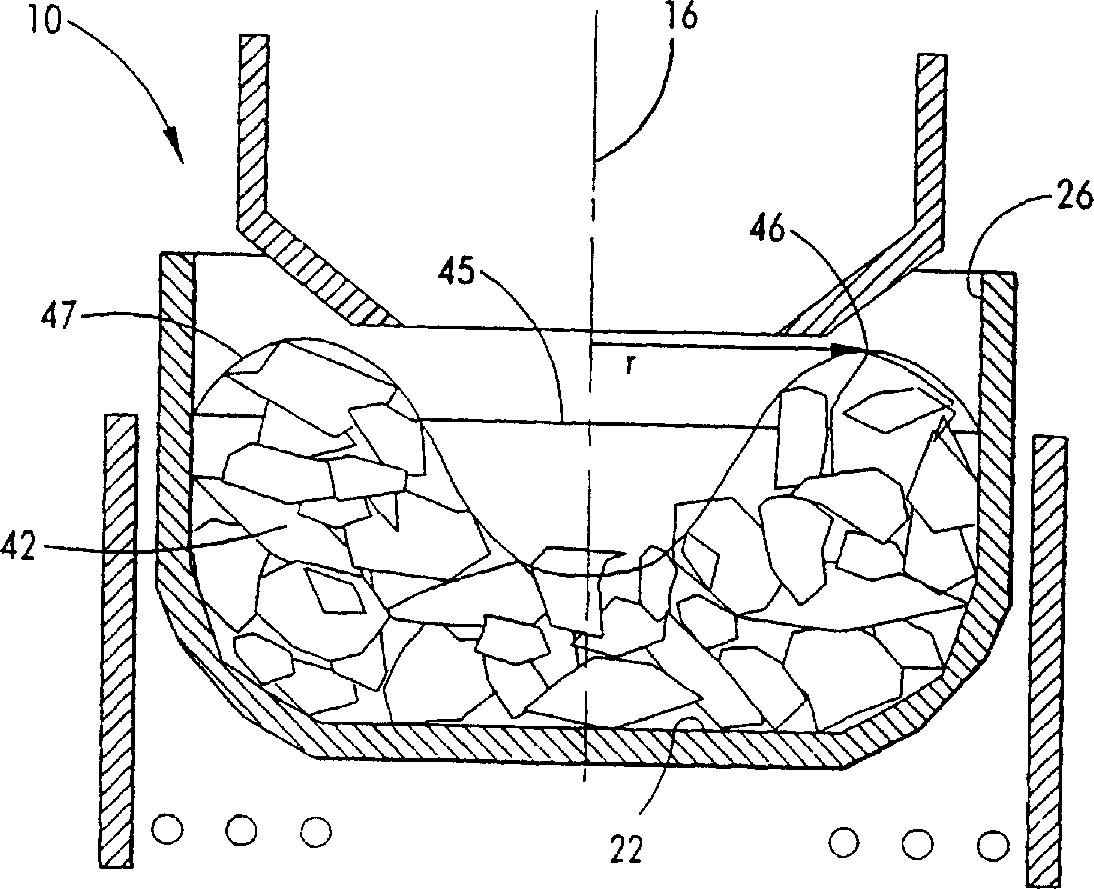 Process for preparing silicon melt from polysilicon charge