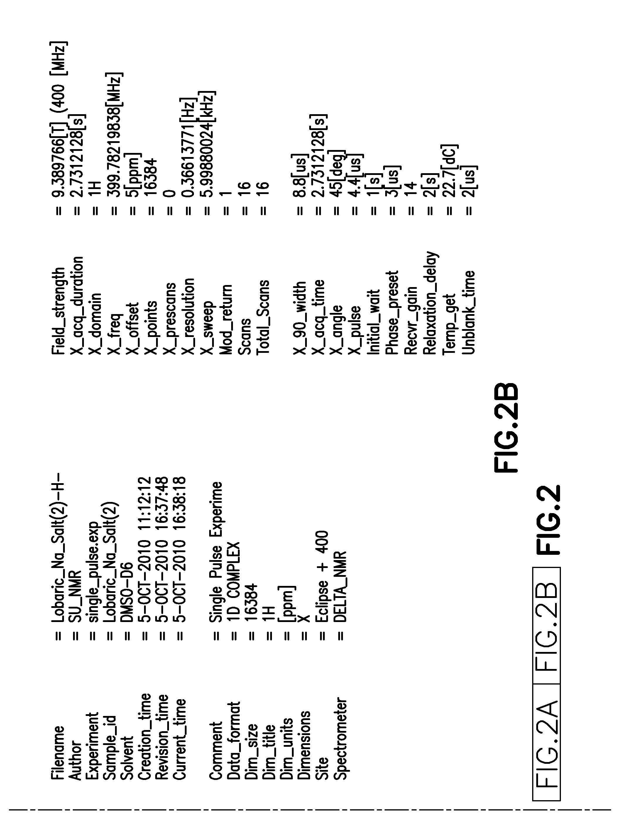 Pharmaceutical and food compositions for preventing or treating diabetes or obesity