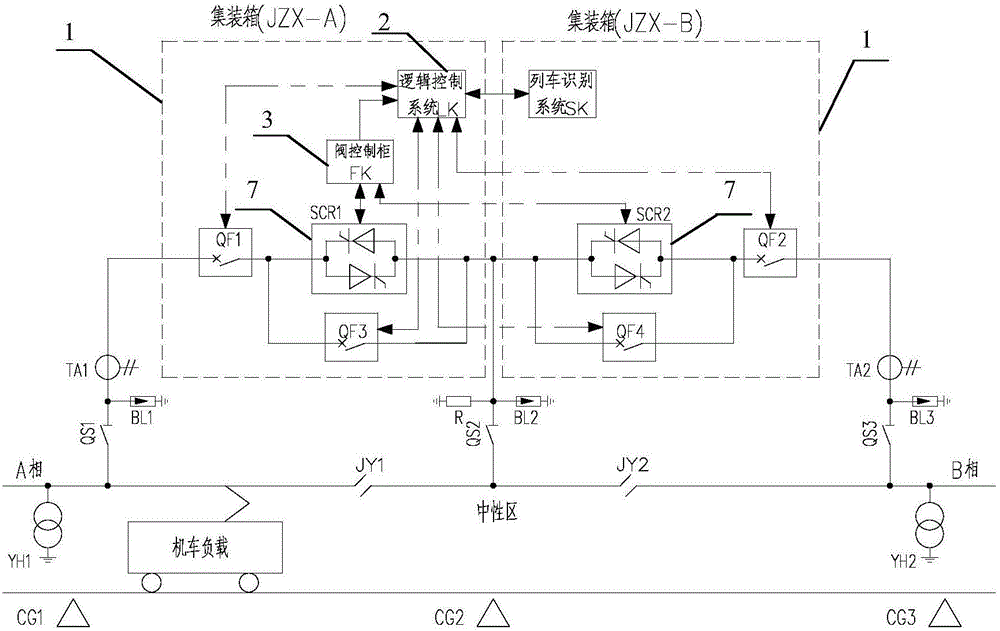 Ground automatic neutral-section passing device and control method thereof