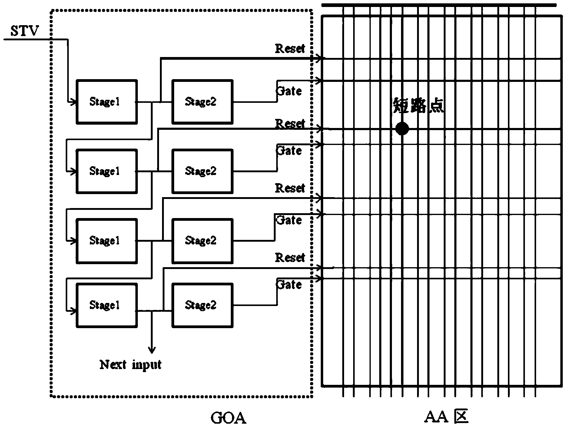 GOA circuit, display substrate and display device