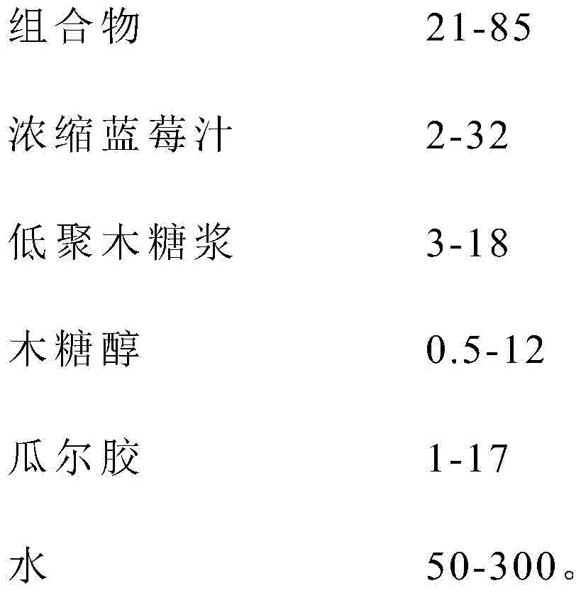 Health food for improving gastrointestinal function and enhancing immunity and preparation method thereof