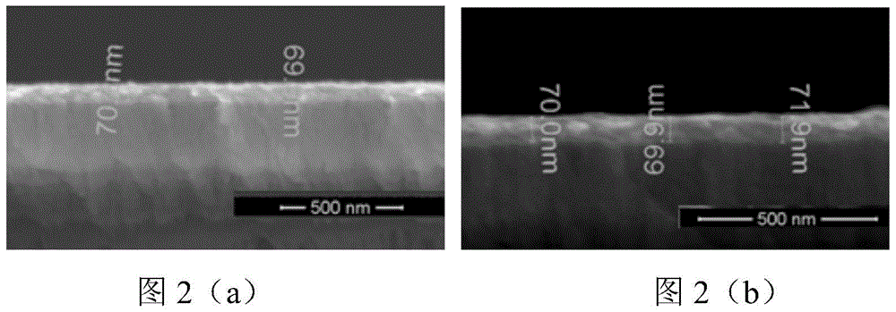 Method for detecting method film via spectroscopic ellipsometer