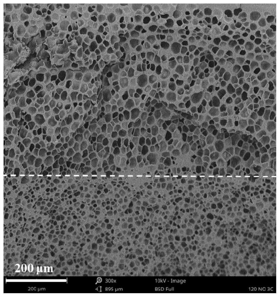 Block copolymer electromagnetic shielding composite material with ...