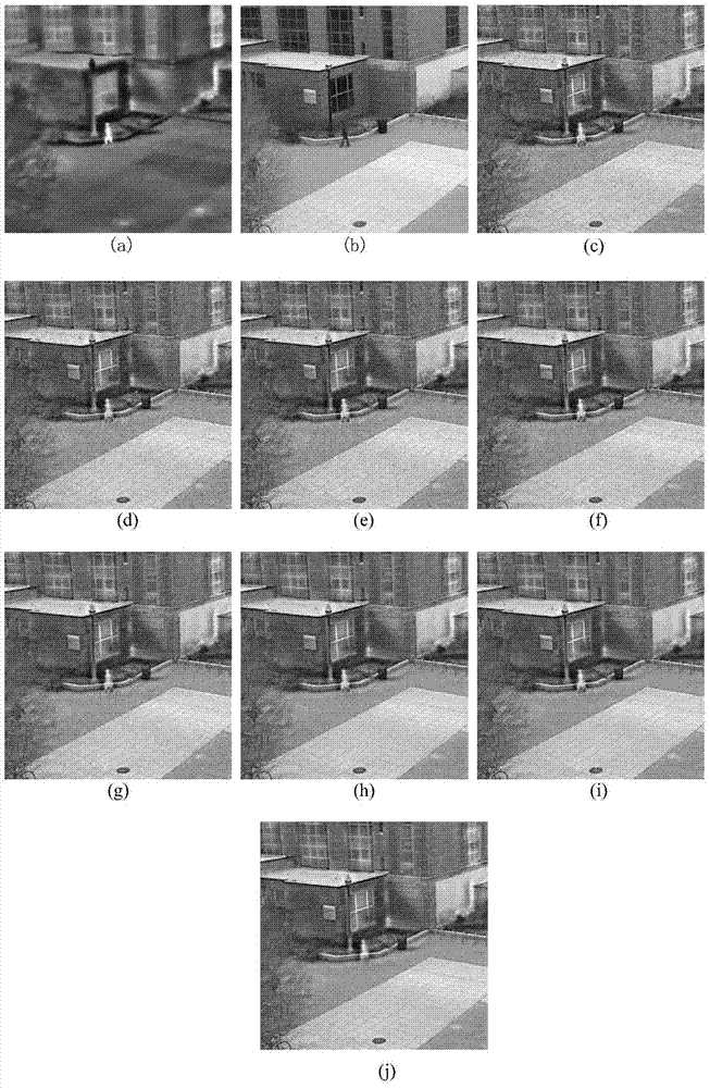 Video fusion performance evaluating method based on high-order singular value decomposition