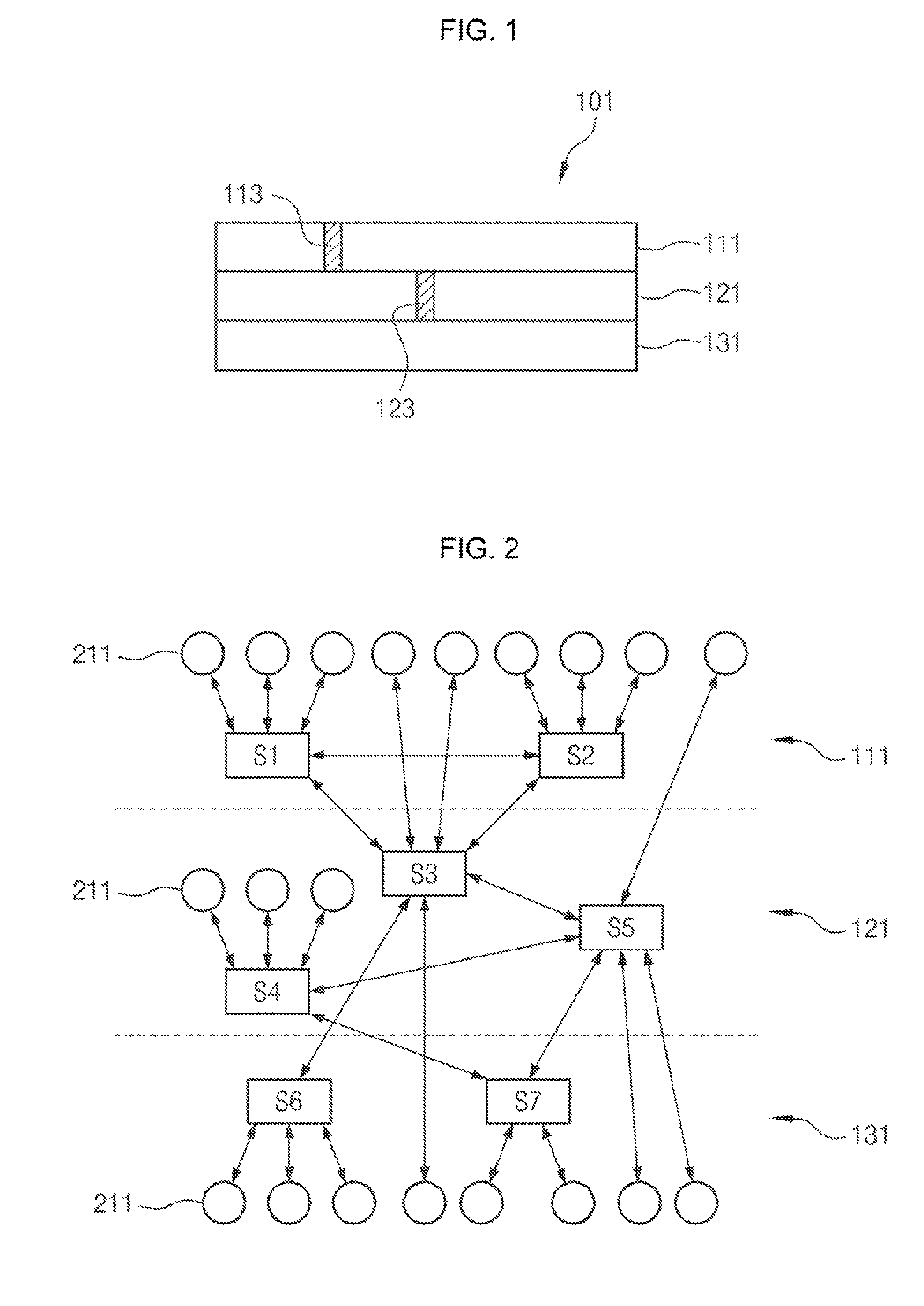 Semiconductor device having network-on-chip structure and routing method thereof