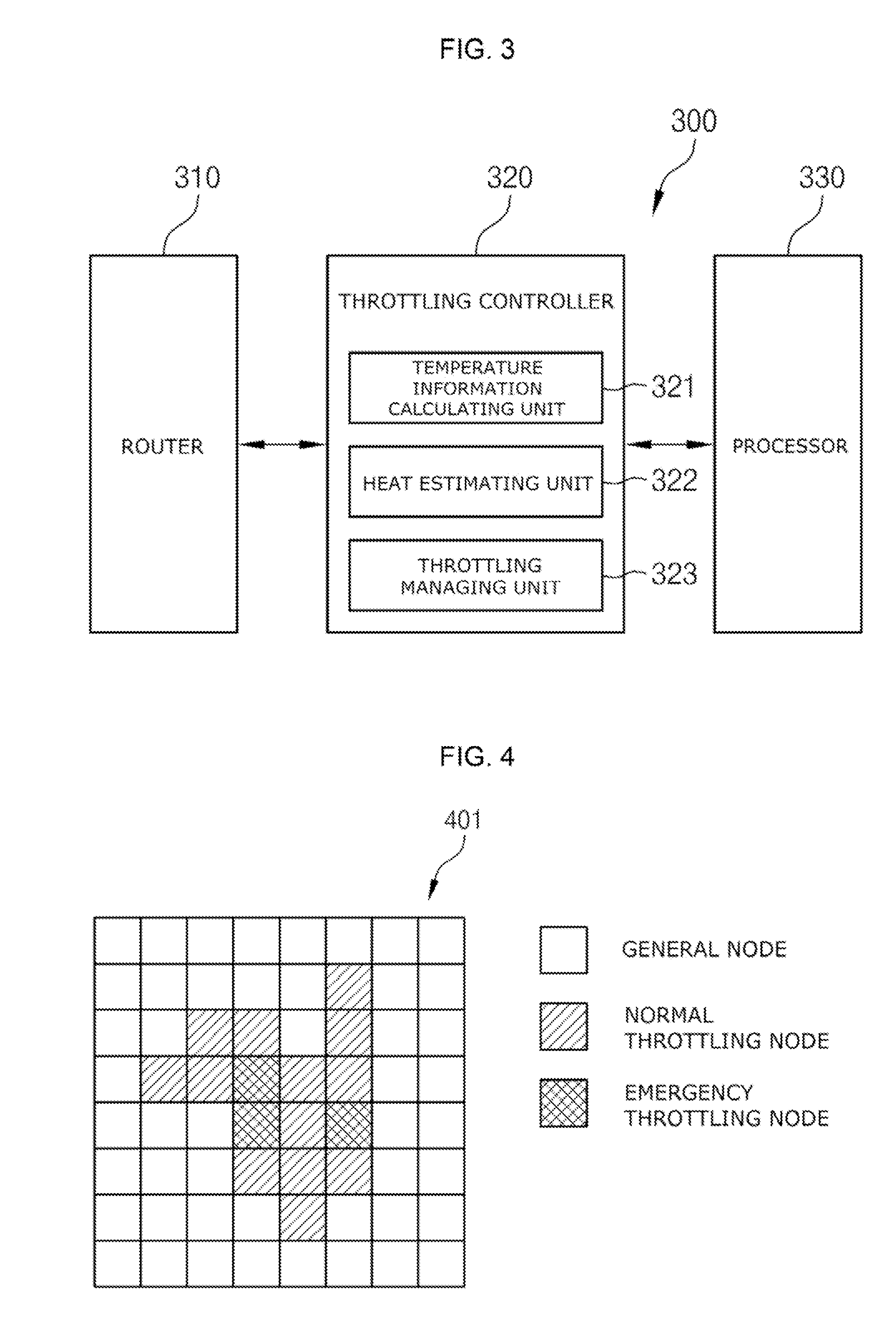 Semiconductor device having network-on-chip structure and routing method thereof
