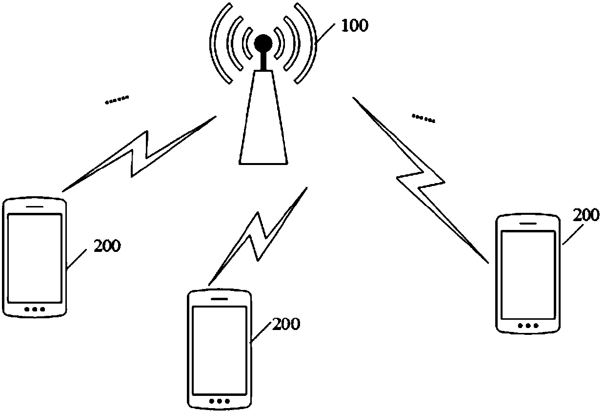 Polarization code decoder