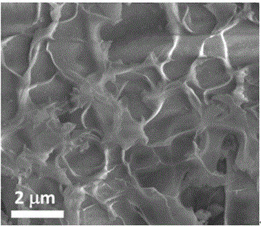 Compounding method for nanometer ultrathin boron carbon nitrogen sheet