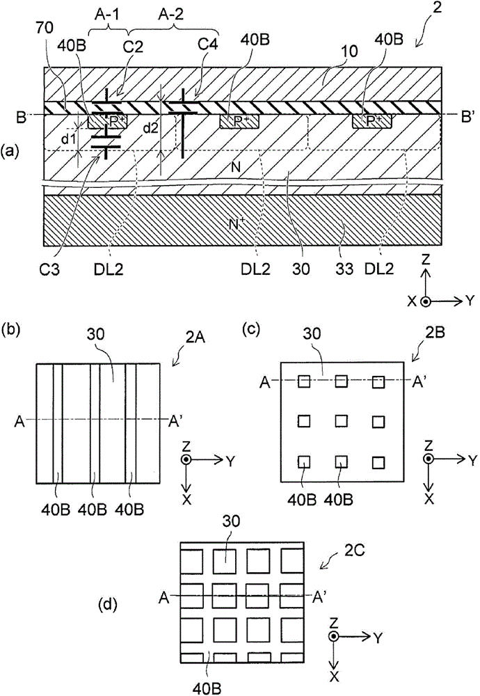 Semiconductor device