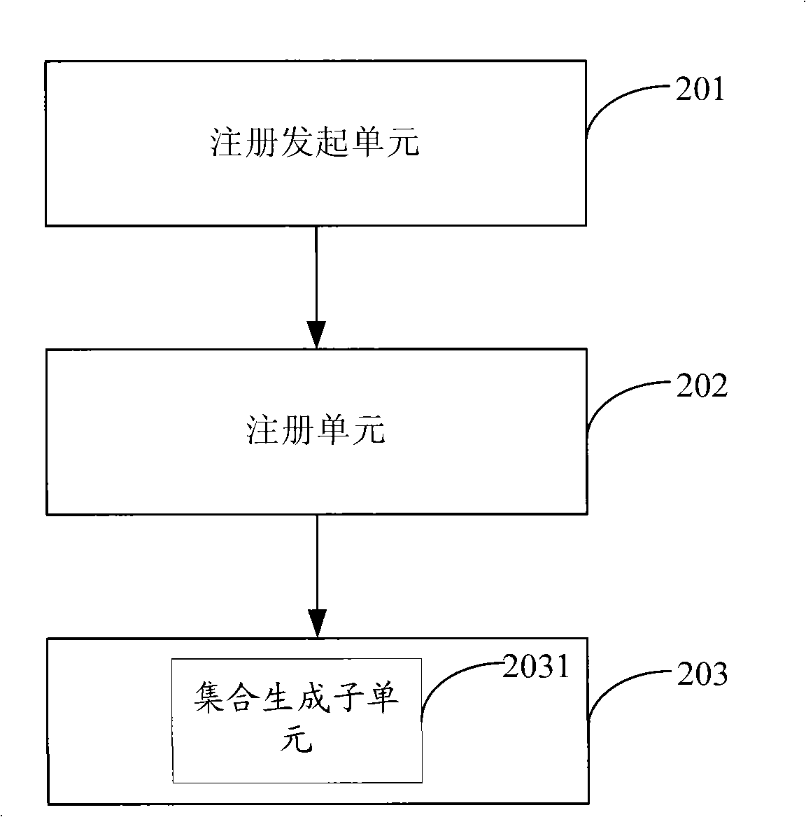 Method and system for registered paging in mobile communication system