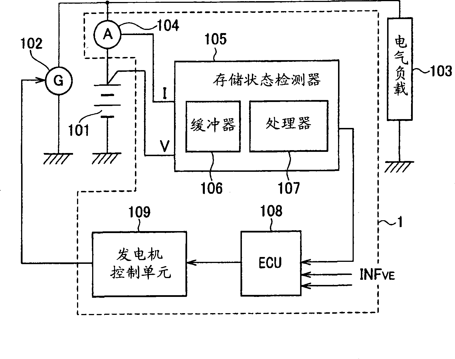 Method and apparatus for detecting internal electric state of in-vehicle secondary battery