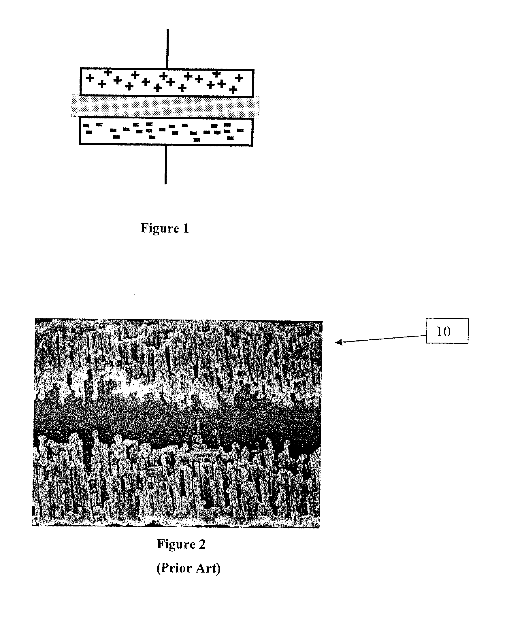 Electrical Charge Storage Device Having Enhanced Power Characteristics