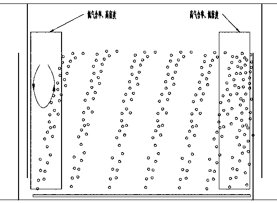 Horizontal efficient plug flow bubbling reactor