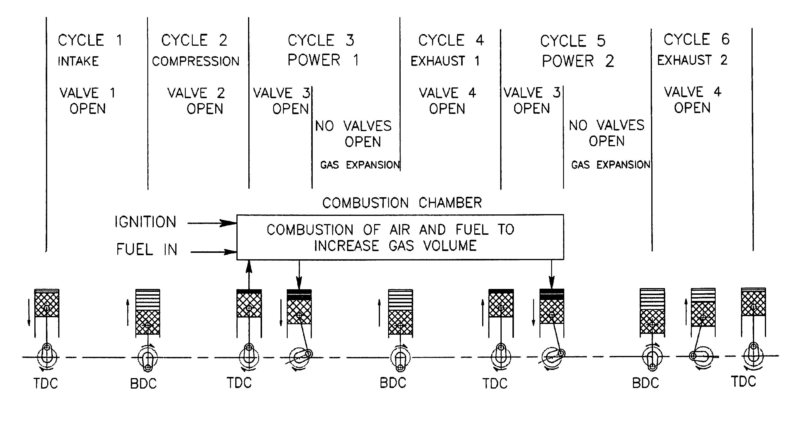 Combustion engine