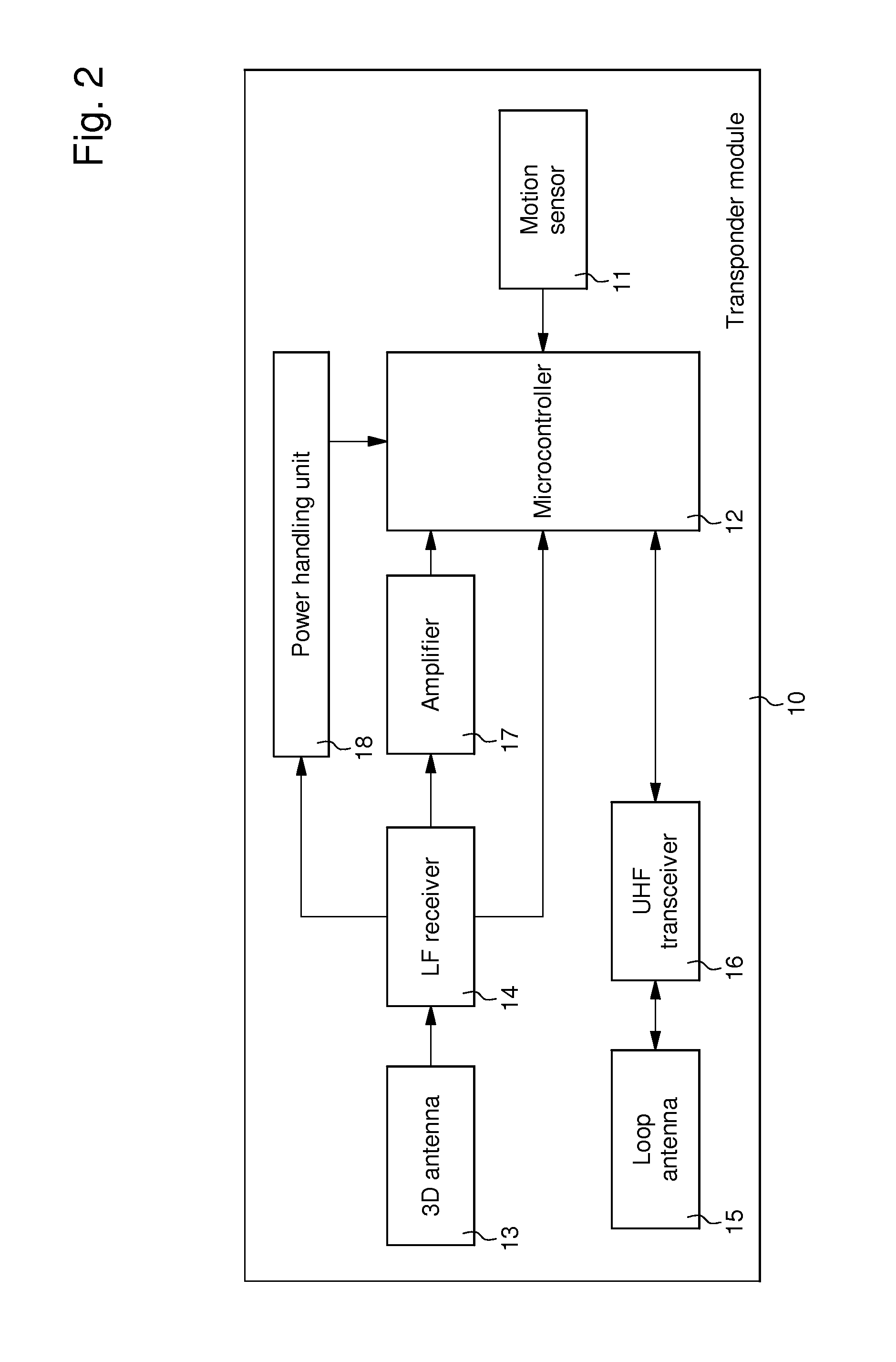 Method of measuring a time in a sports competition using a transponder module, and transponder module for implementing the method