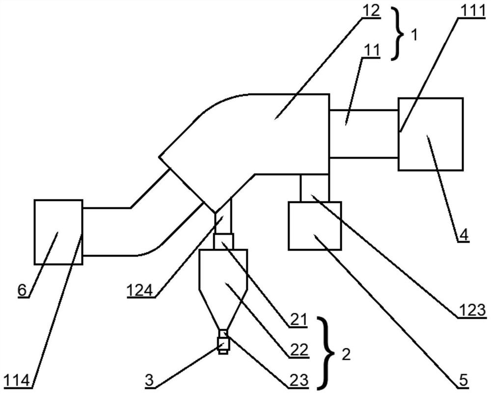 Exhaust gas recirculation gas inlet device