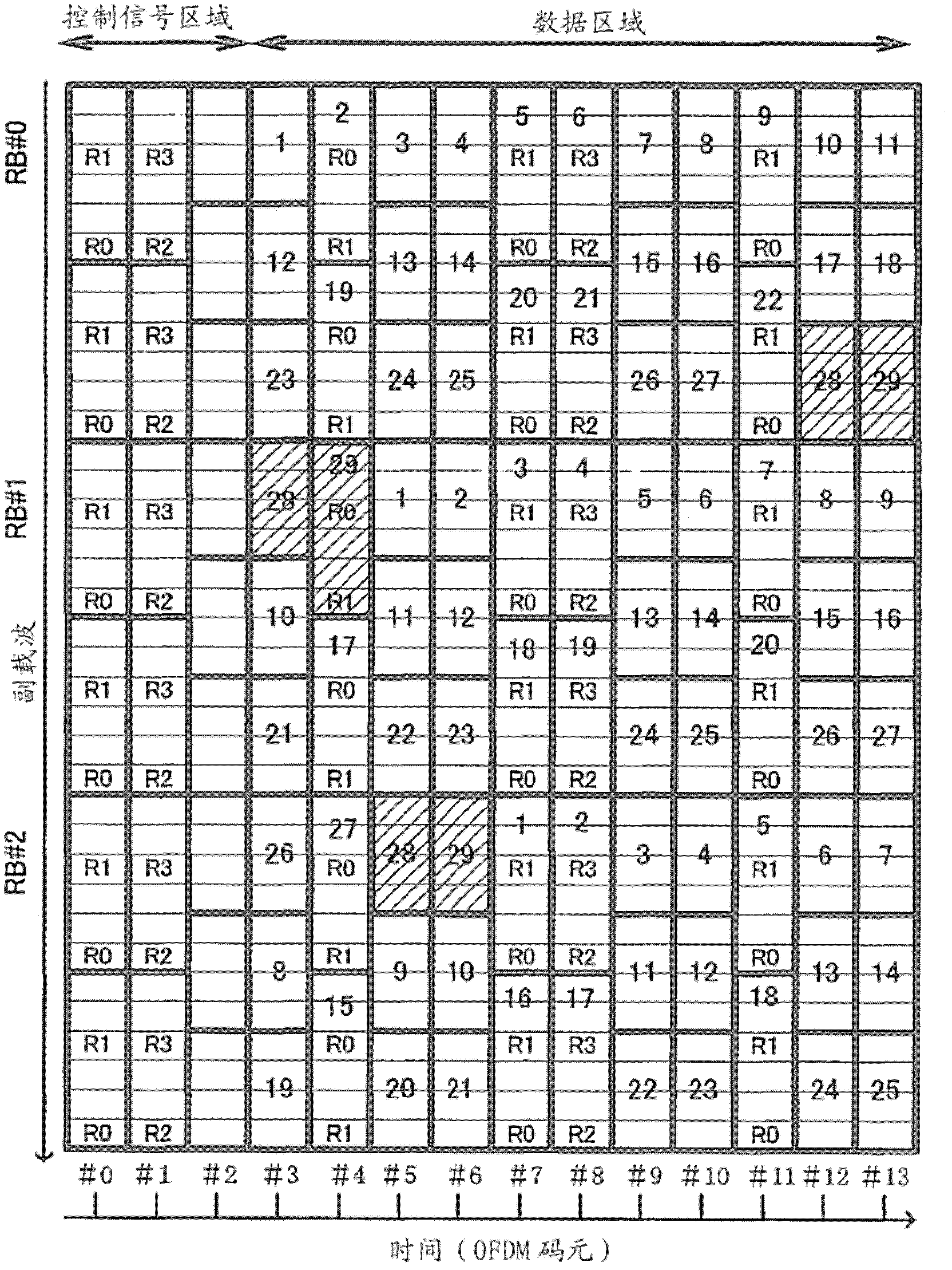 Wireless communication apparatus and wireless communication method