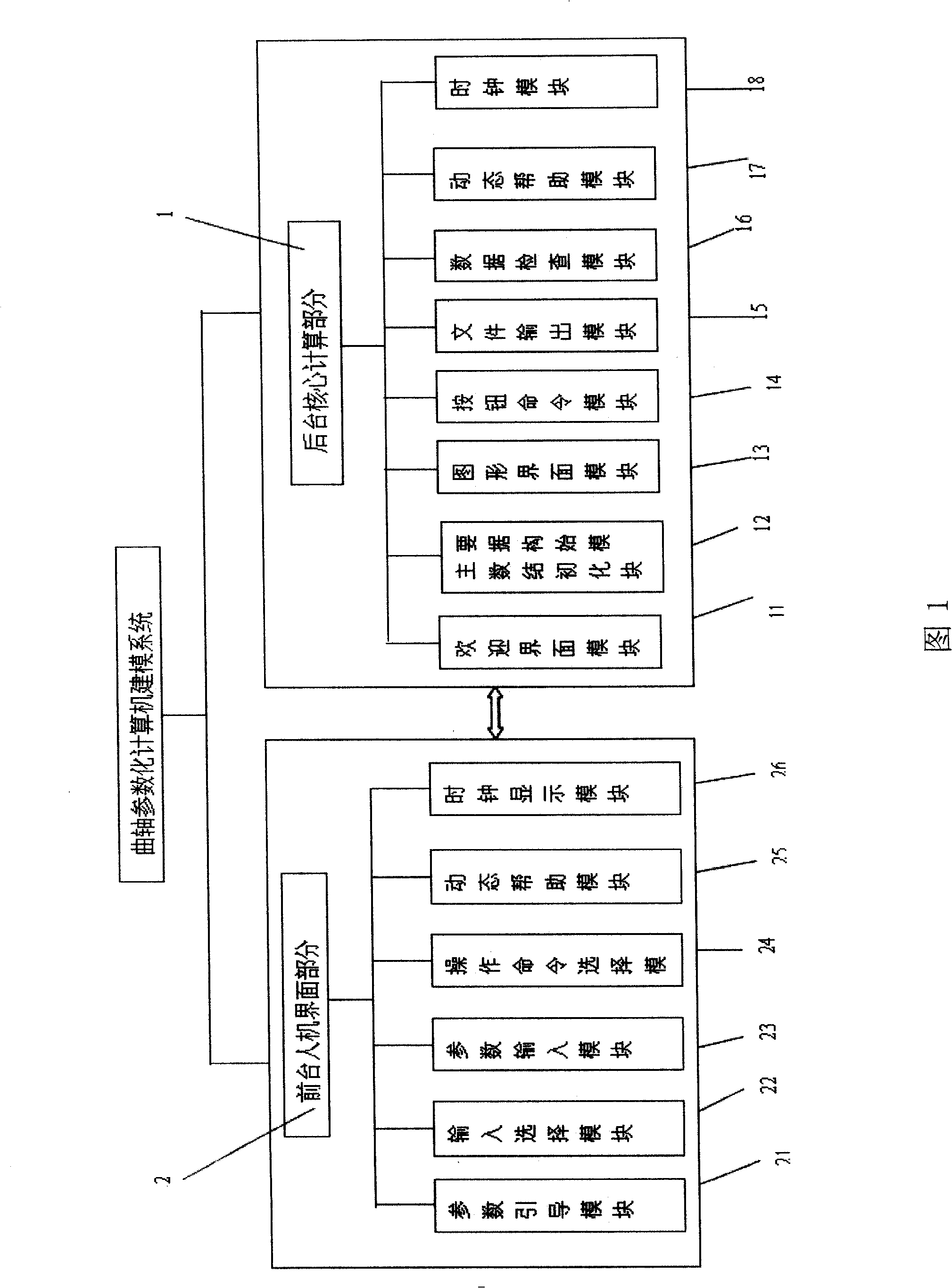 Crankshaft parametric computer modeling system