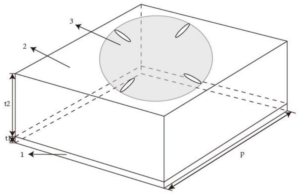 A graphene-based terahertz dual-band tunable absorber