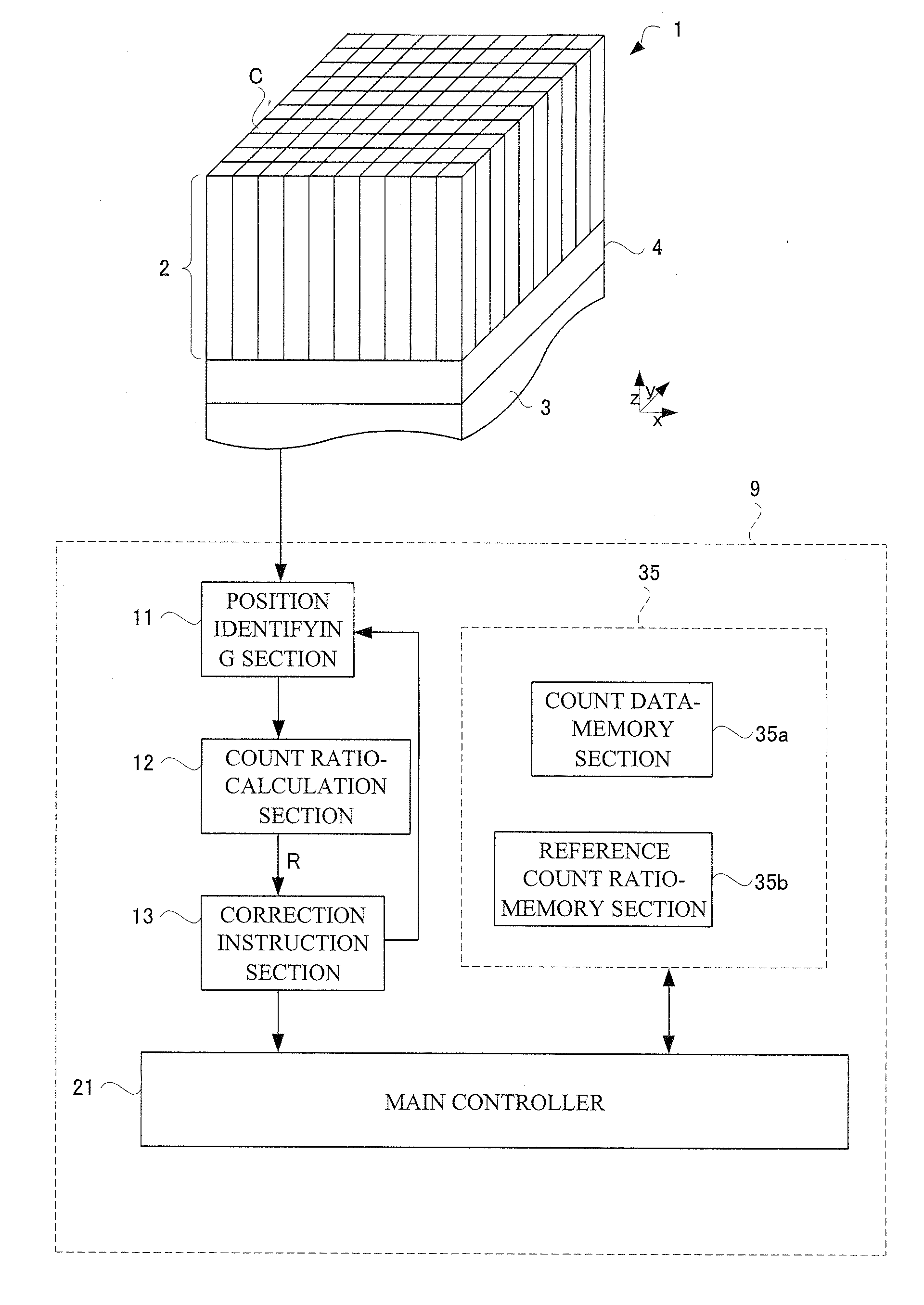 Radiation signal-processing unit and radiation detector provided with the same